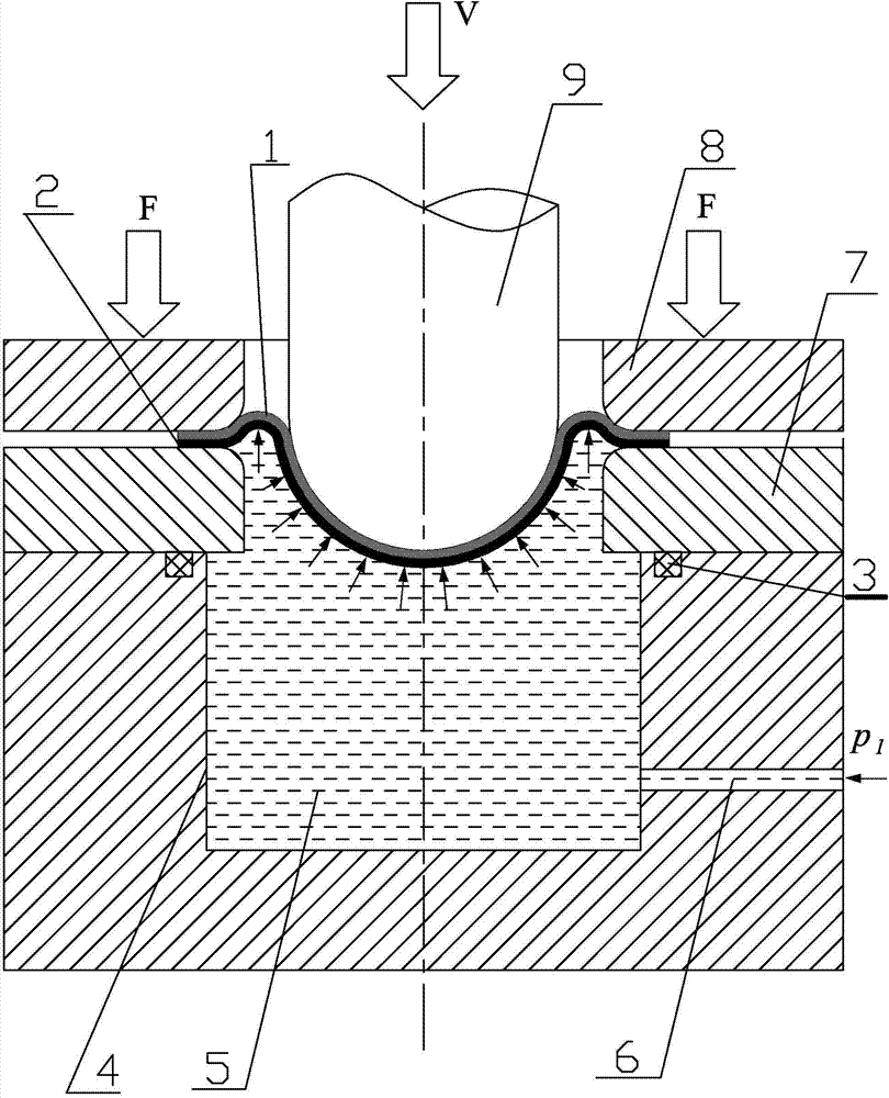 Hydro-mechanical deep drawing forming method capable of improving surface precision of large-scale thin-wall curved-surface part