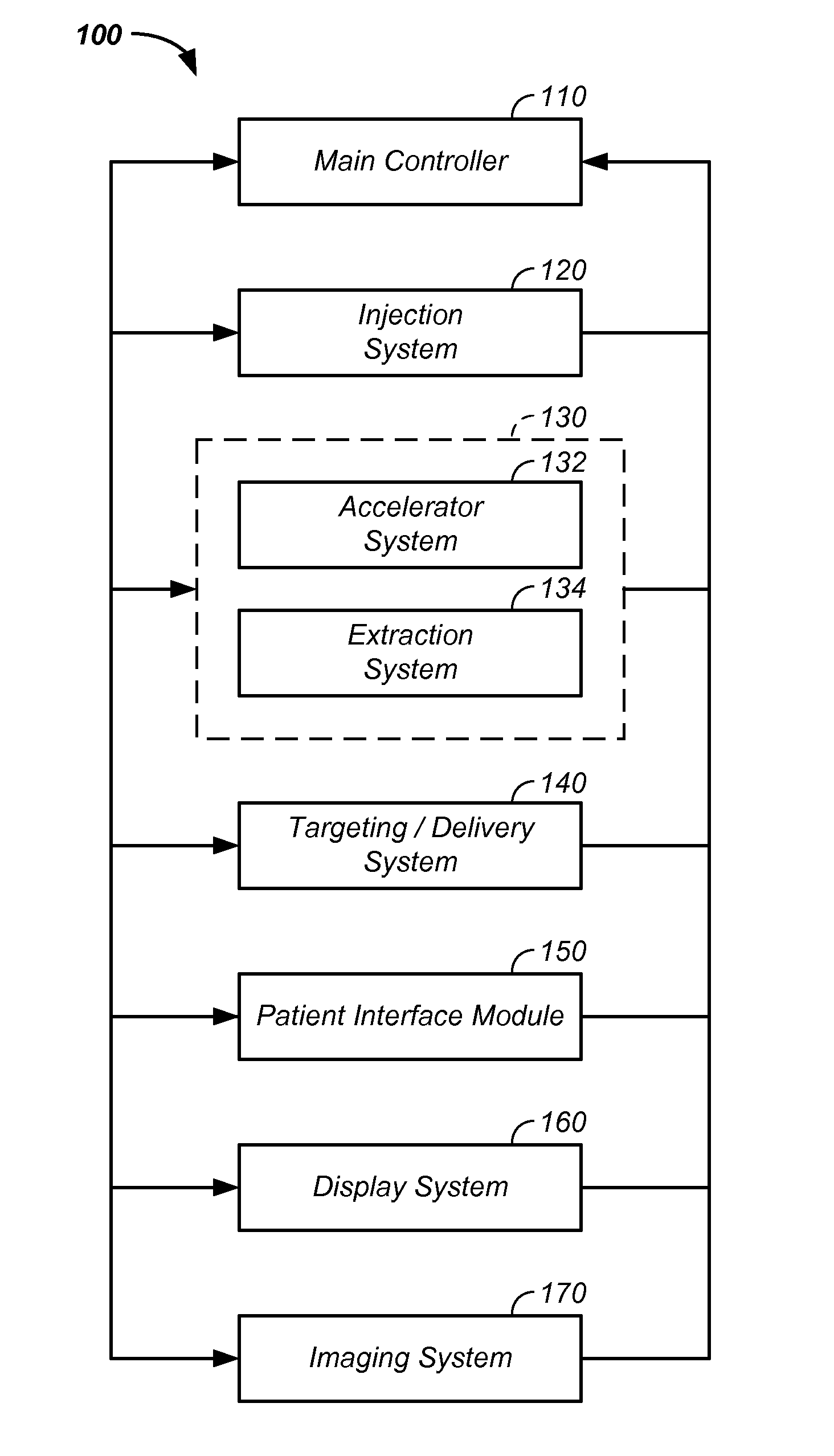 Charged particle extraction apparatus and method of use thereof