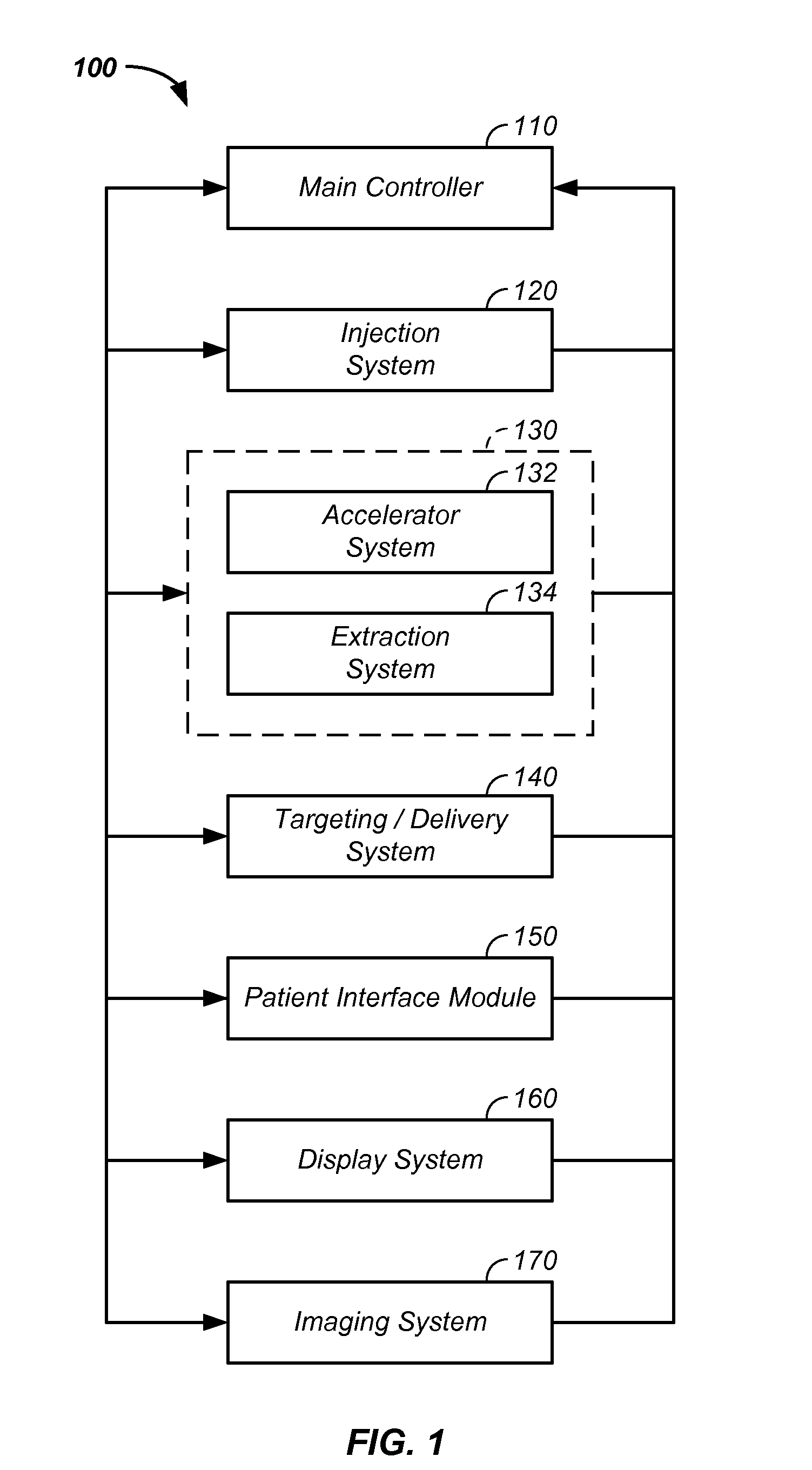 Charged particle extraction apparatus and method of use thereof