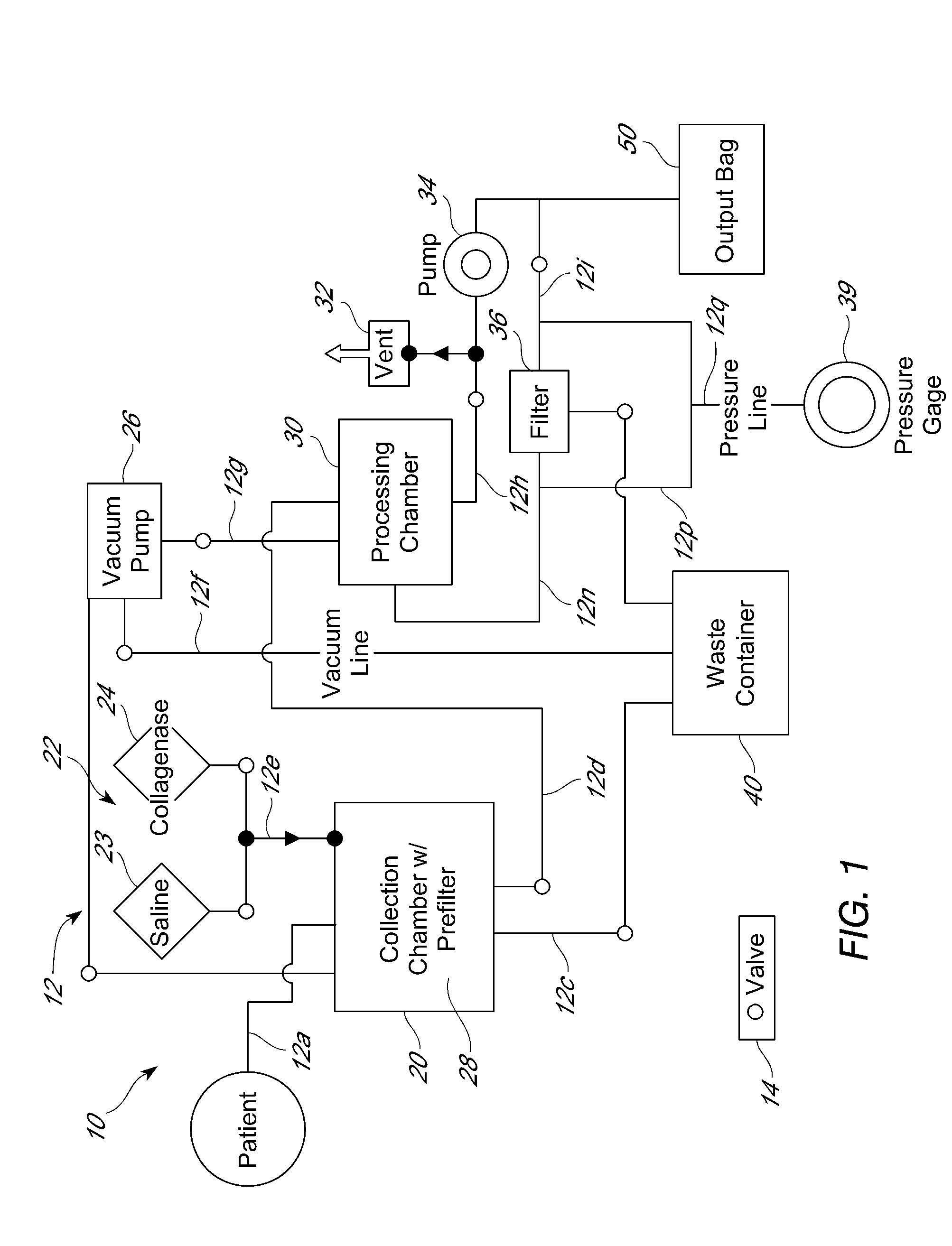 Methods of using adipose tissue-derived cells in the treatment of the lymphatic system and malignant disease