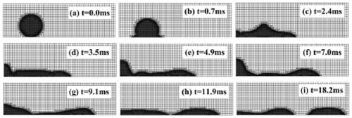 Numerical simulation test method for impacting flat solid surface by double liquid drops based on VOF and dynamic grid self-adaption