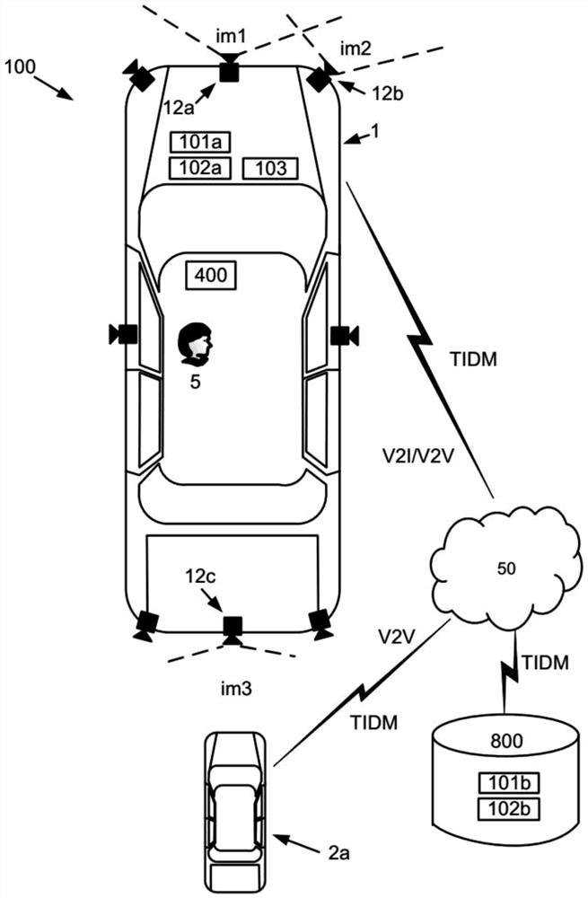 Vehicle control system, method, and computer program product for energy-saving driving