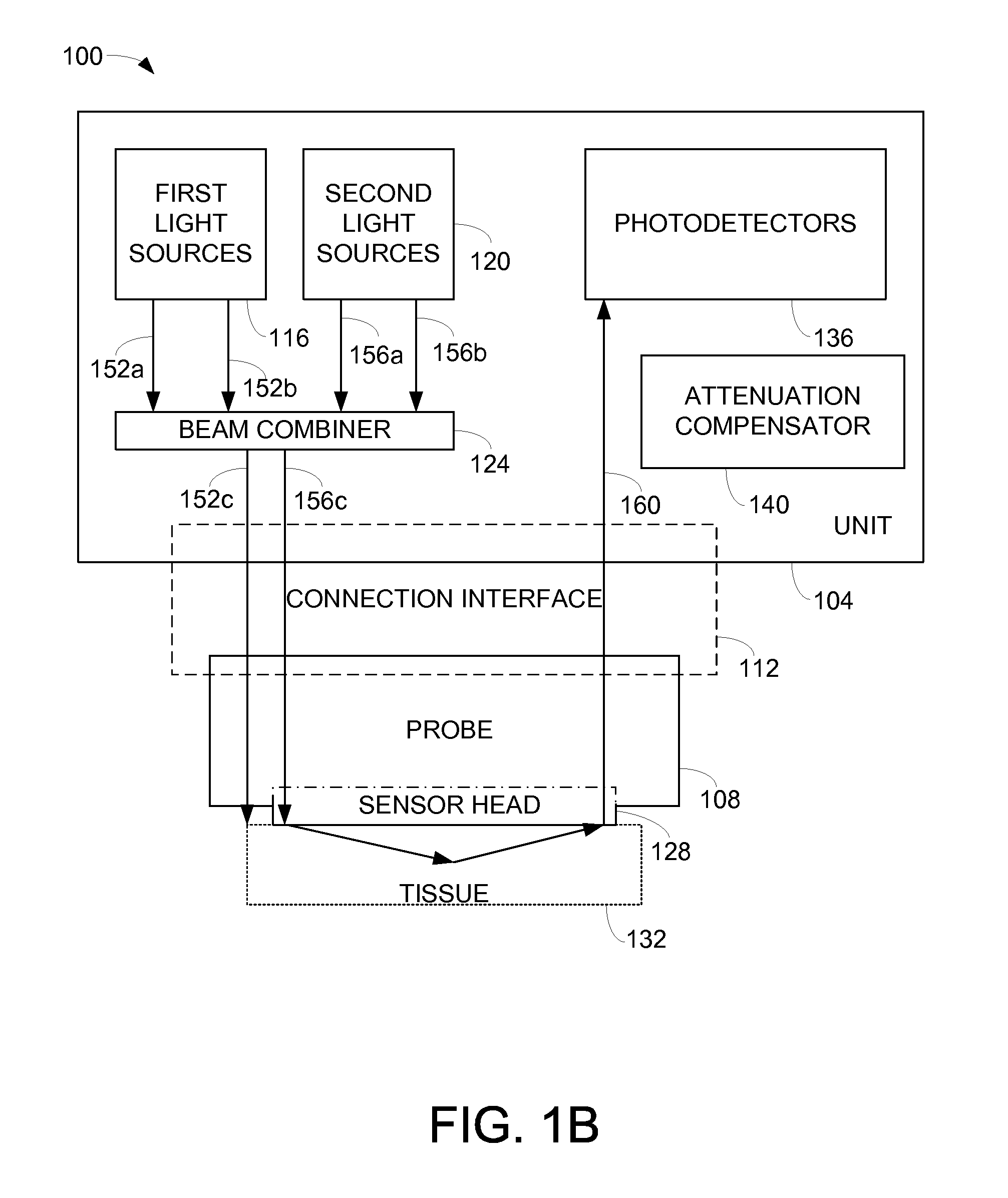 Optical probe for optical imaging system
