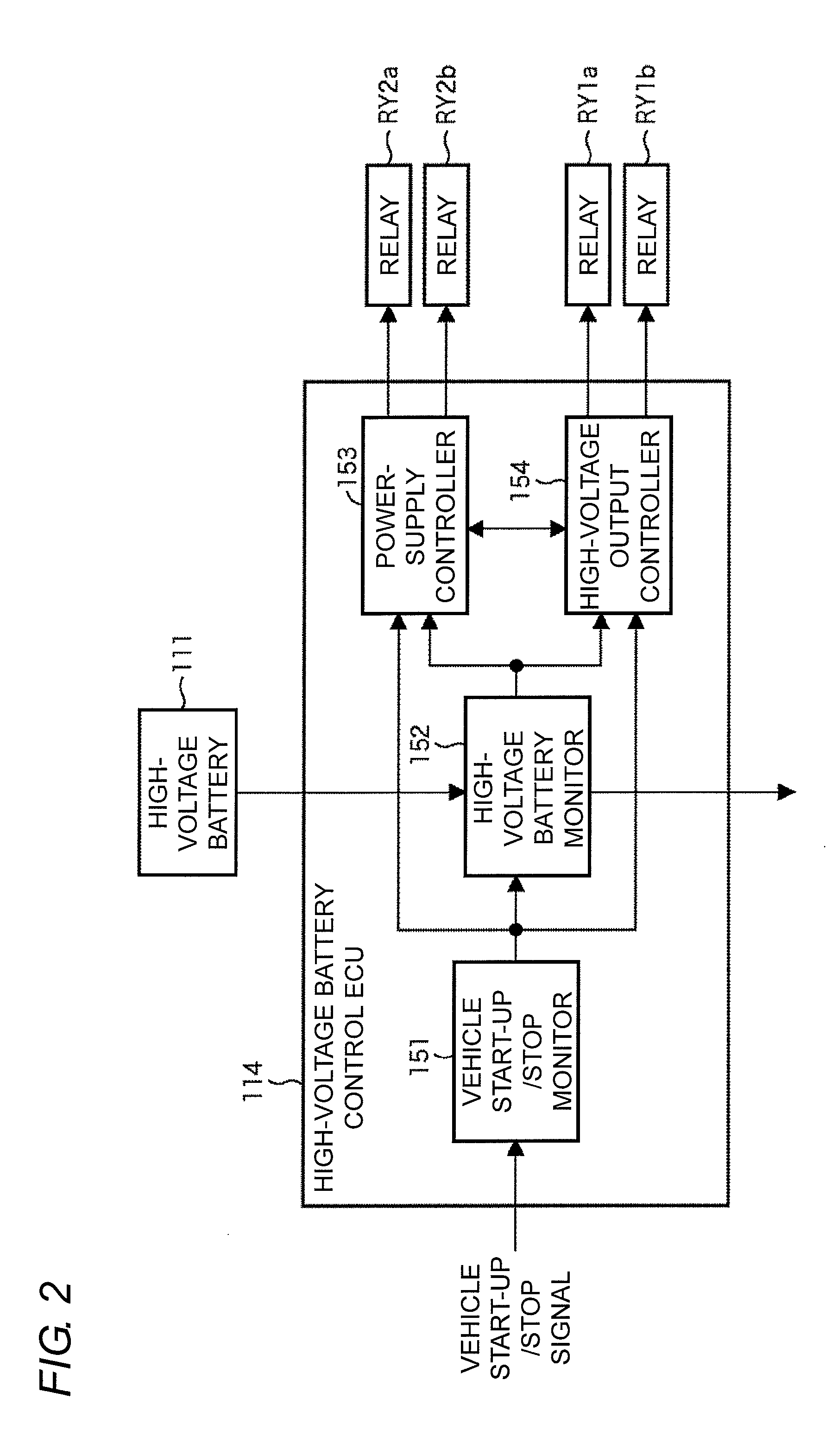 Power-supply control device