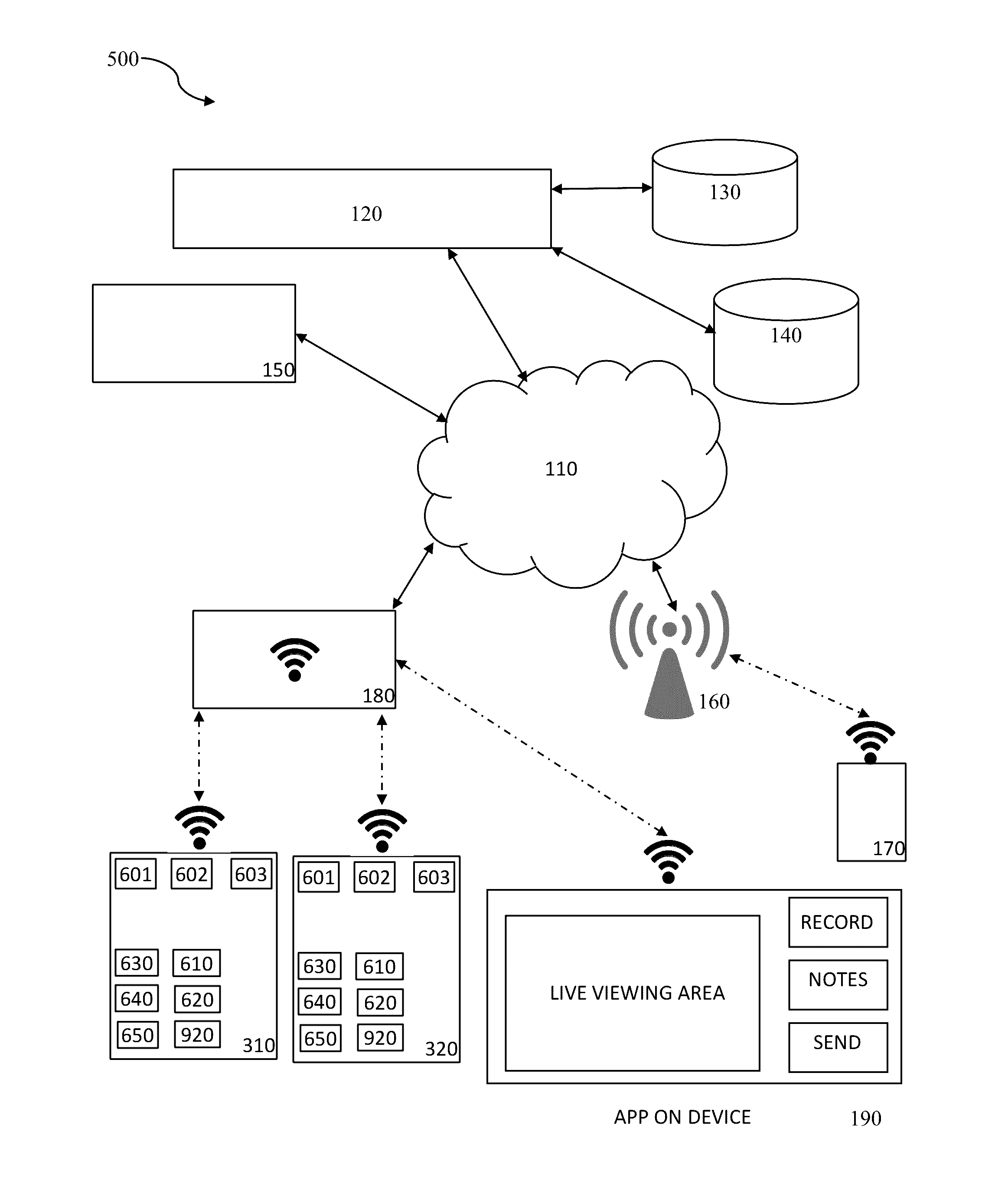 Systems and Methods for Automated Cloud-Based Analytics and 3-Dimensional (3D) Playback for Surveillance Systems