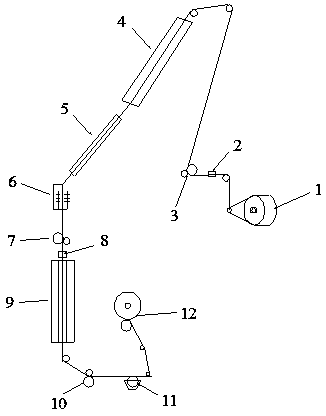 Making method of polyester yarn and superfine denier polyester yarn