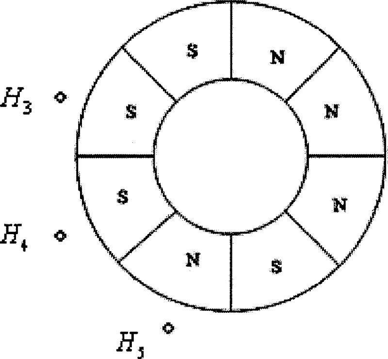 Submersible servodrive system