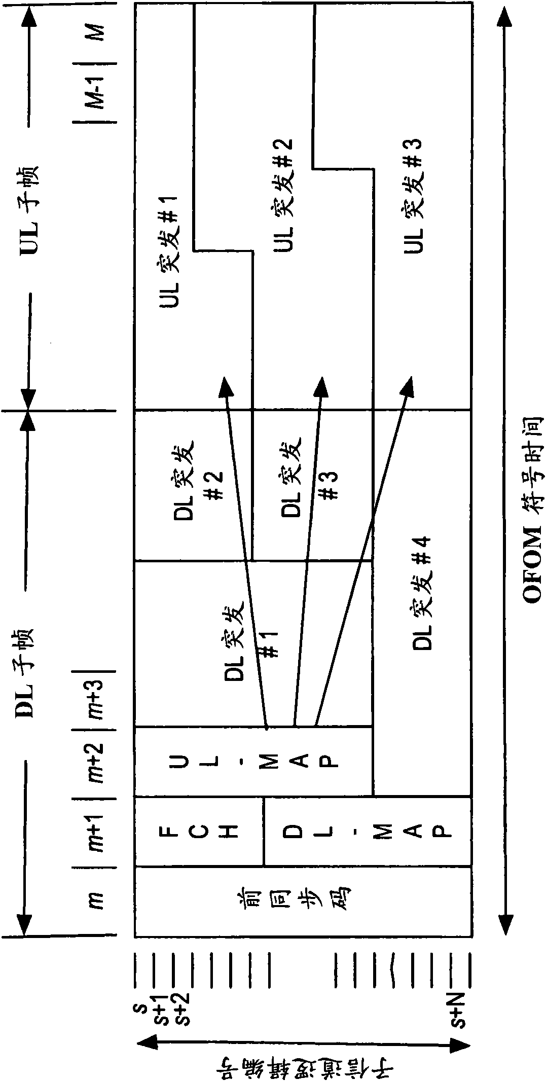 Aggregation of resources over multiple frames in a TDD communication system