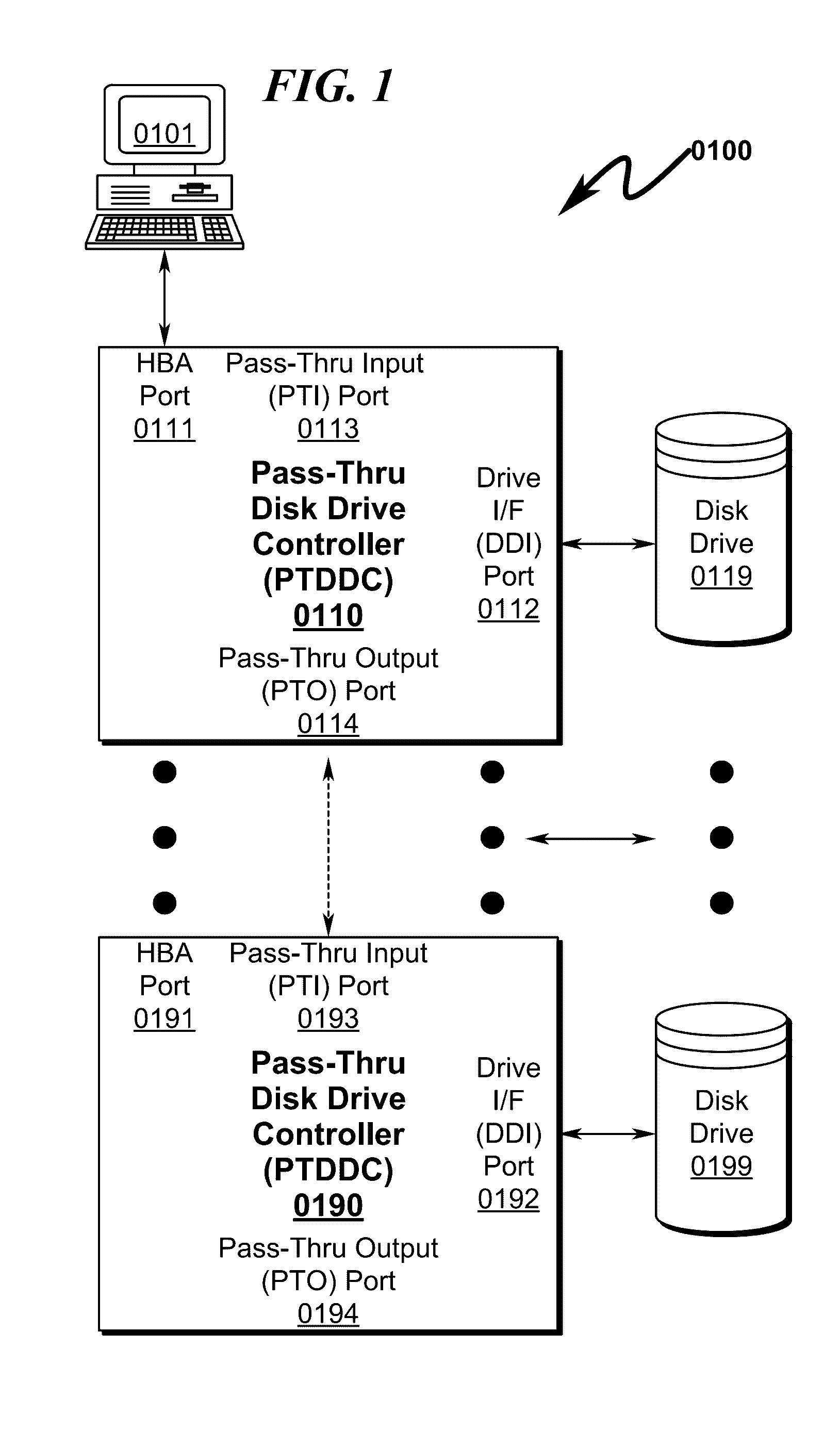 Raid hot spare system and method