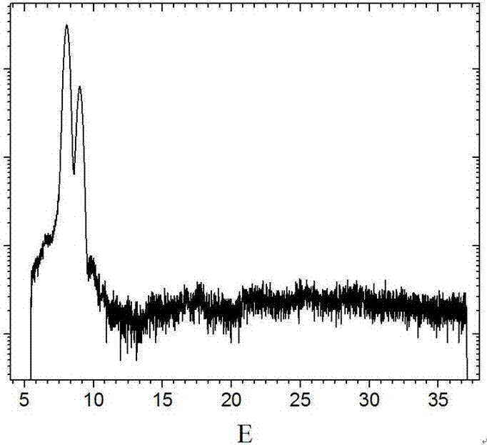 Quantitative calibration system of X-ray imaging plate