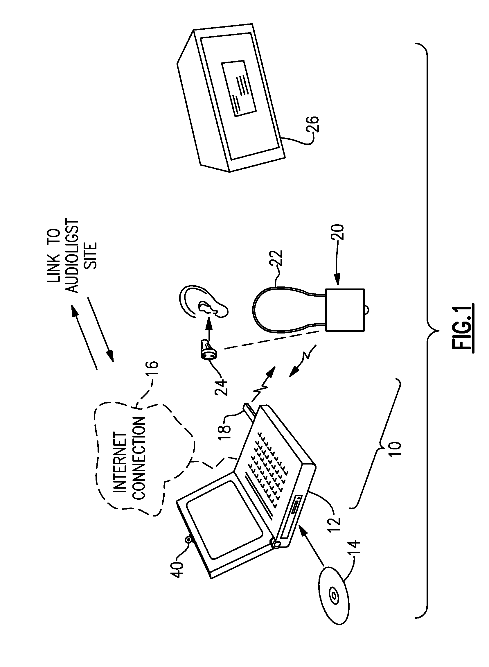 Remote Programming System for Programmable Hearing Aids