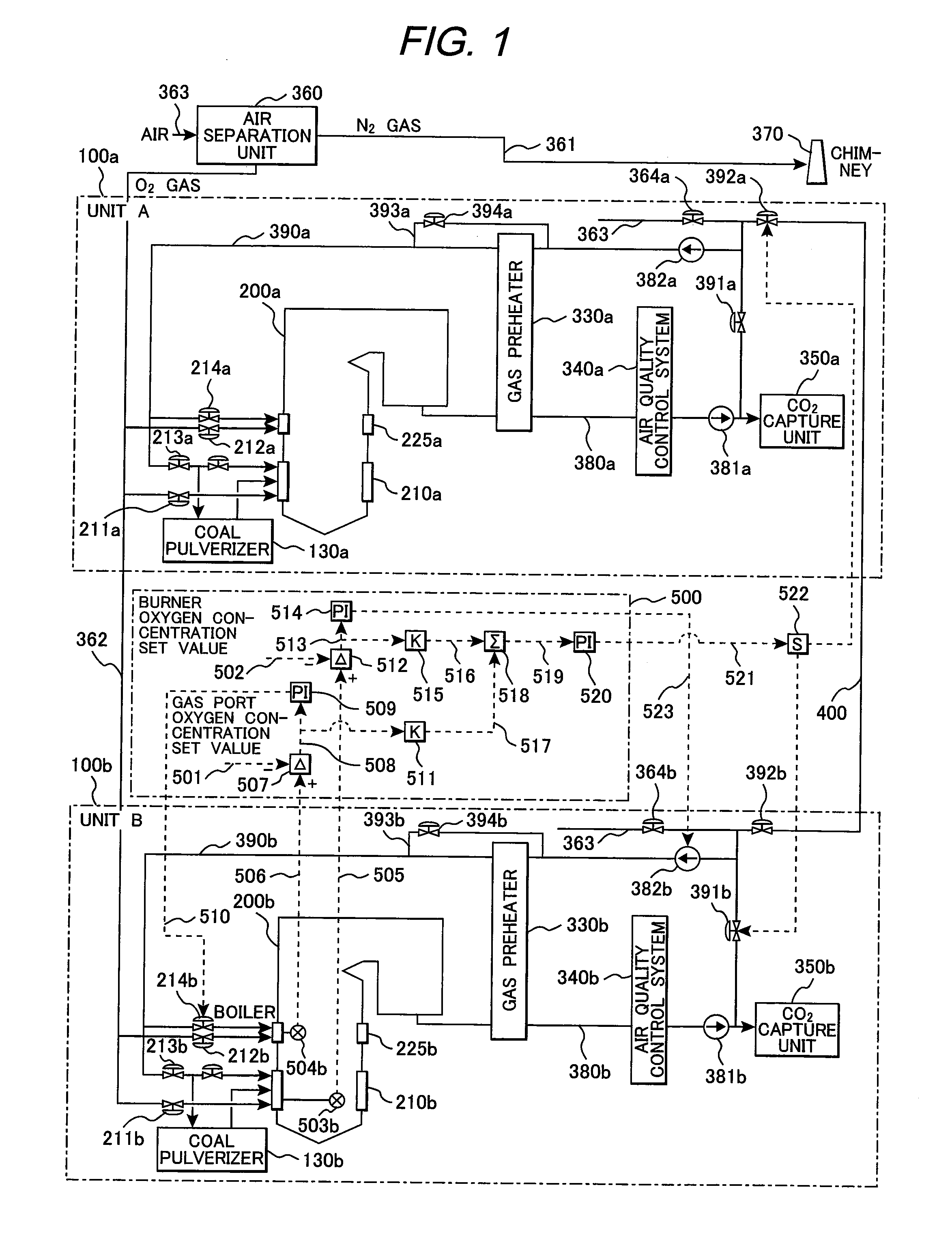 Oxyfuel Combustion Boiler Plant and Operating Method for the Same