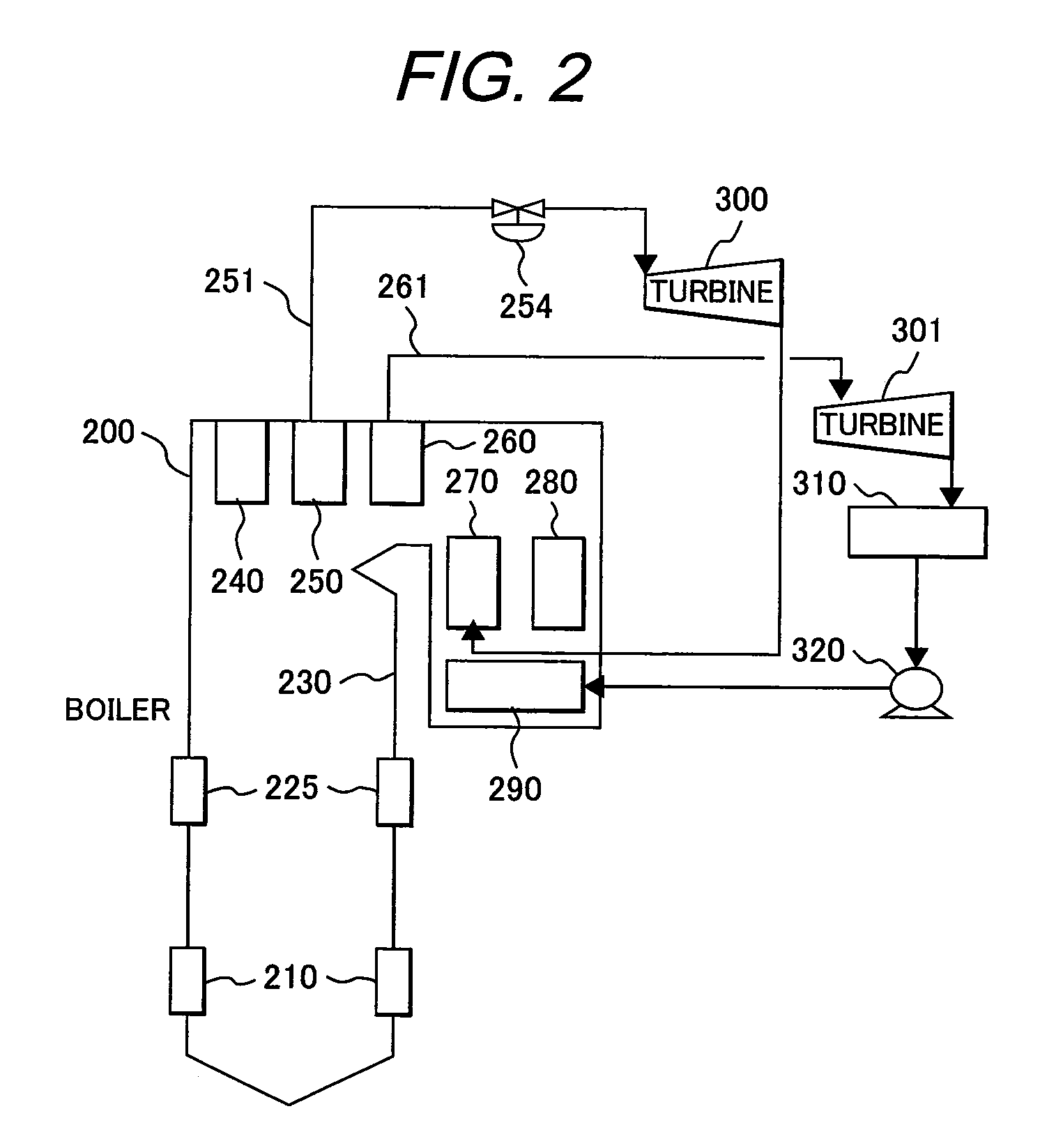 Oxyfuel Combustion Boiler Plant and Operating Method for the Same