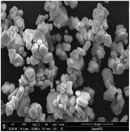 Gadolinium oxysulfide powder for X-ray detection and preparation method of scintillation ceramic