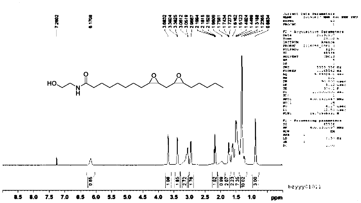 Method for photocatalytic selective ester aminolysis of epoxy grease