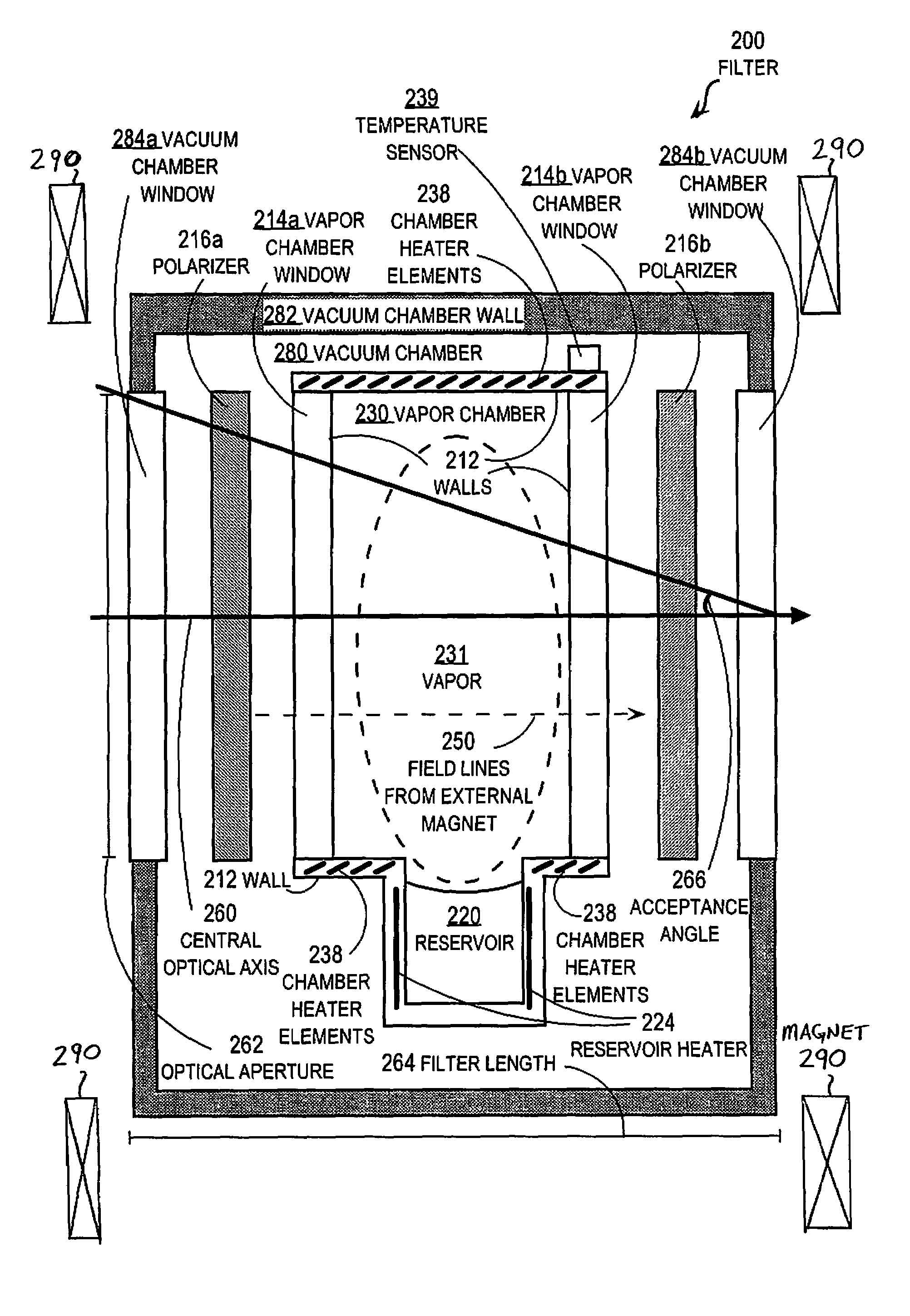Apparatus and system for wide angle narrow-band optical detection in daylight