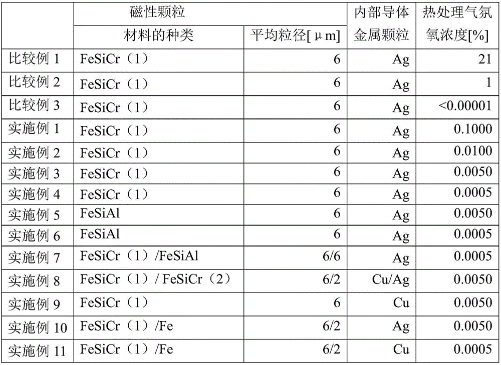 Coil component