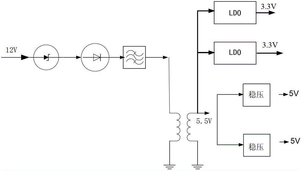 A Field Conducted Interference Signal Recorder