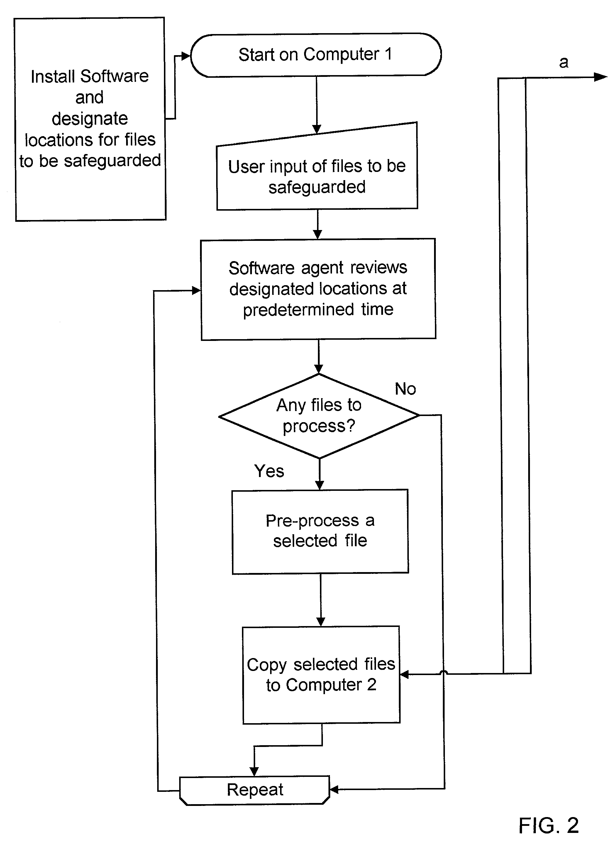 Method and apparatus for safeguarding files