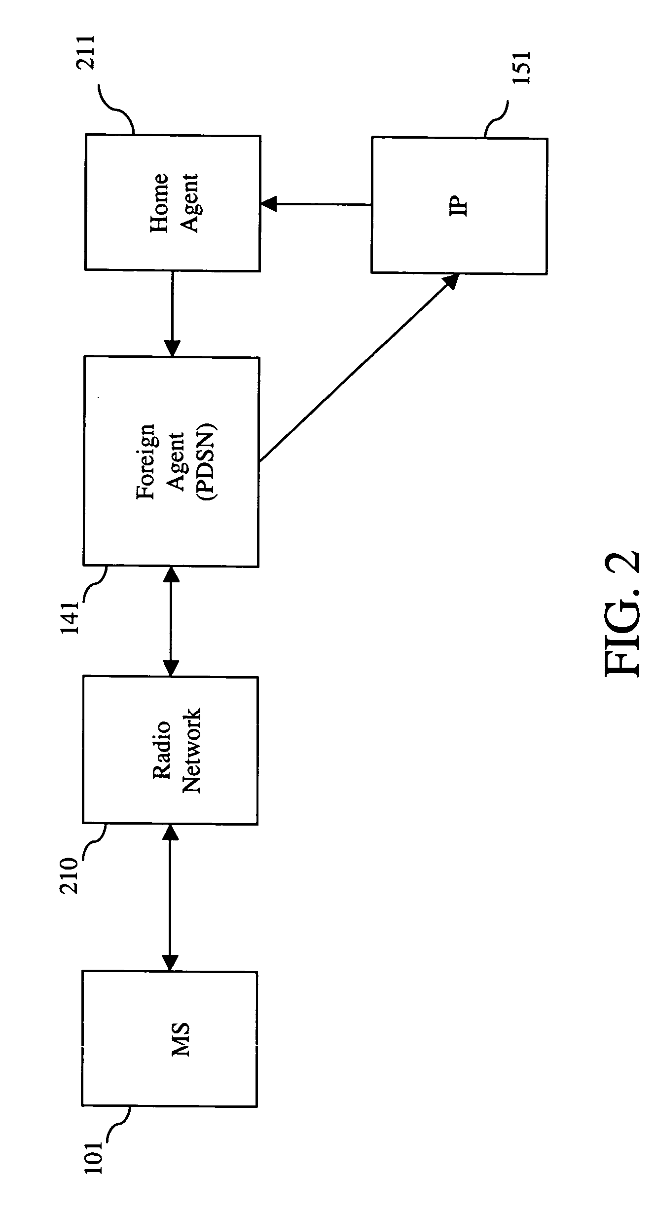 Methods and systems for providing improved handoffs in a wireless communication system