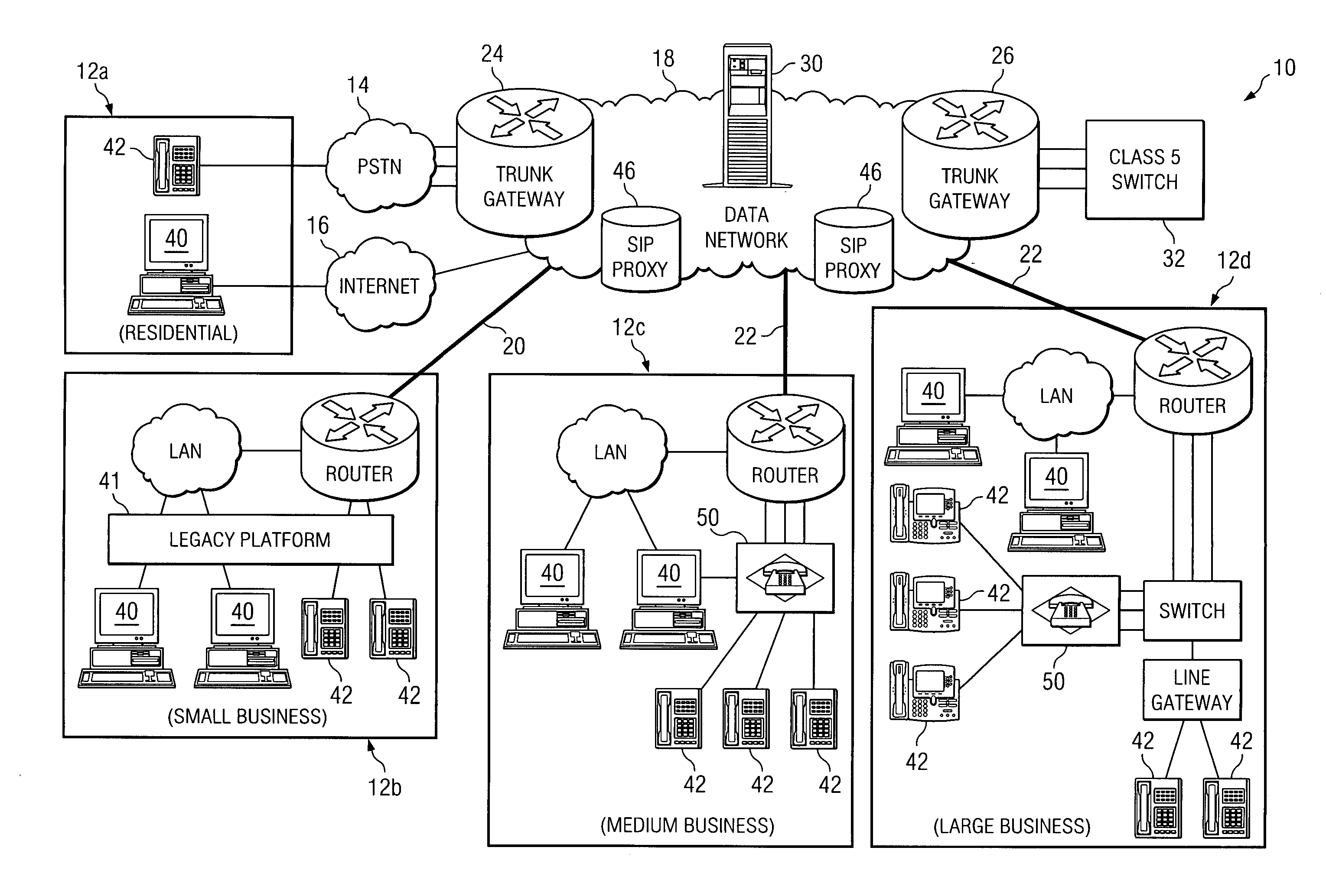 System and method for providing status notification for conventional telephony devices in a session initiation protocol environment