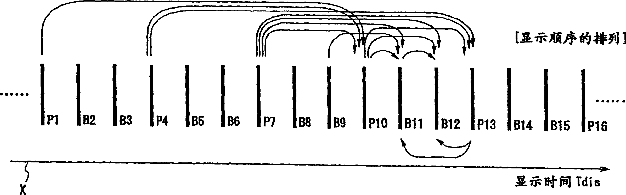 Moving picture decoding method