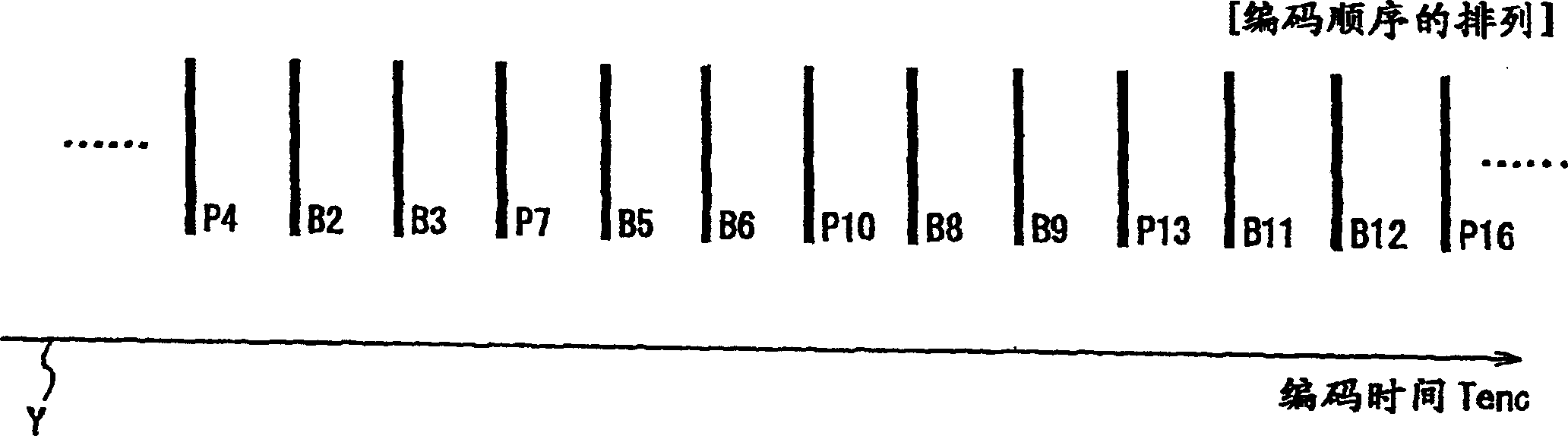 Moving picture decoding method