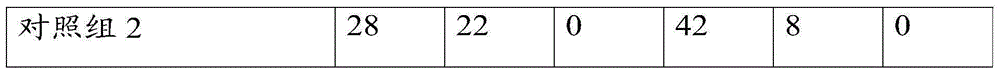 Chinese herb composition for treating coughs and preparation method thereof