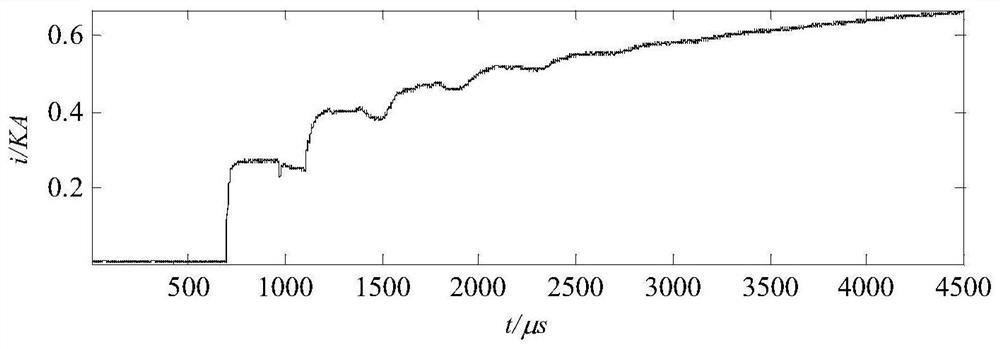 Power transmission line fault accessibility discrimination method based on image features