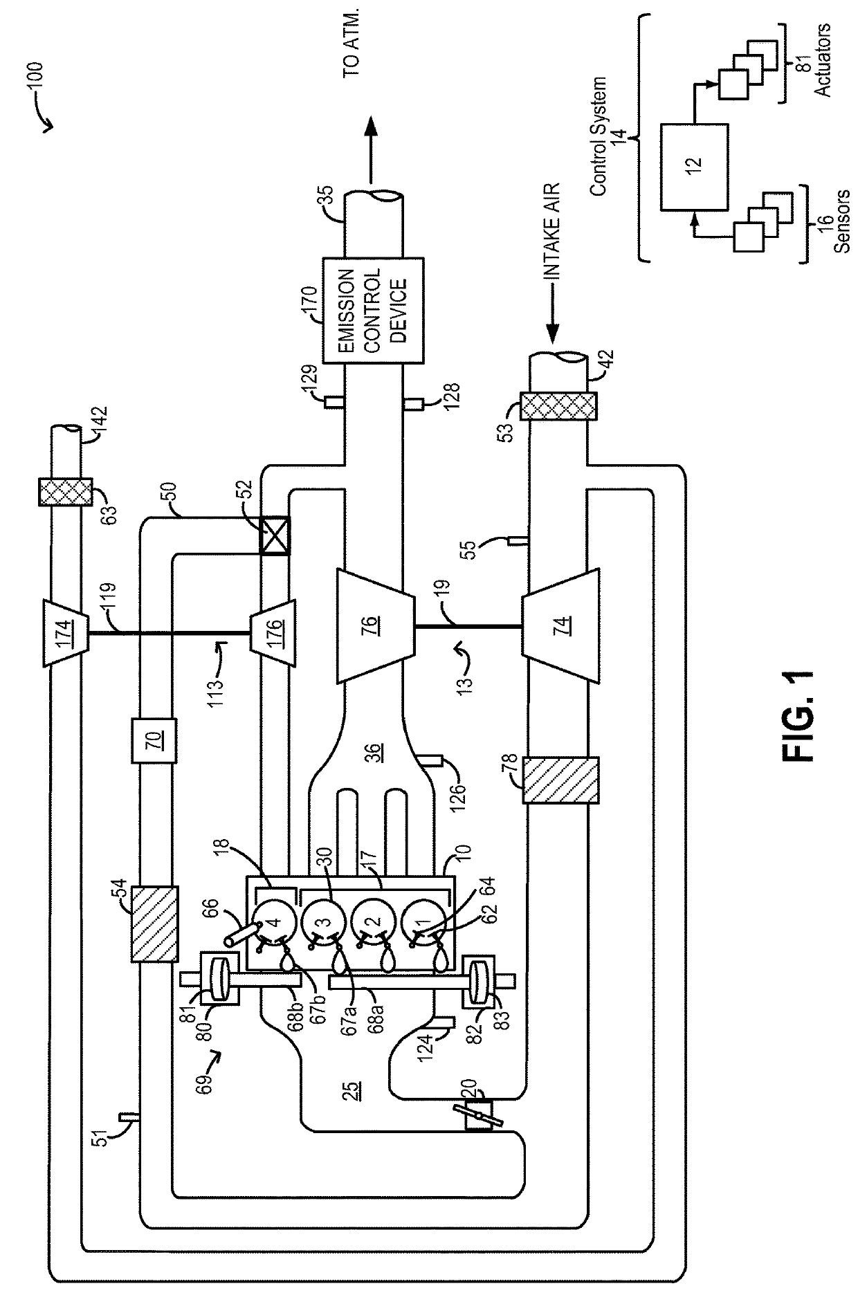 Systems and methods for boost control