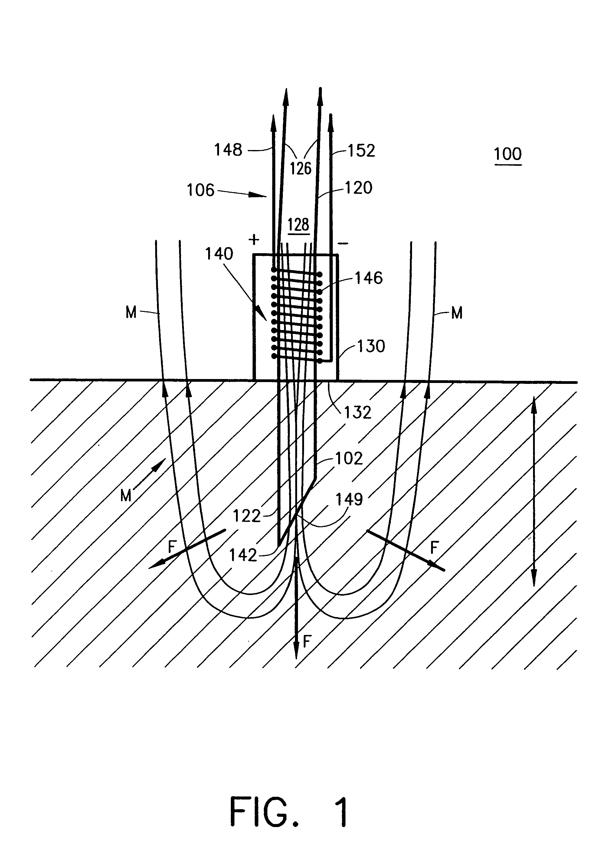 Magnetically enhanced injection catheter