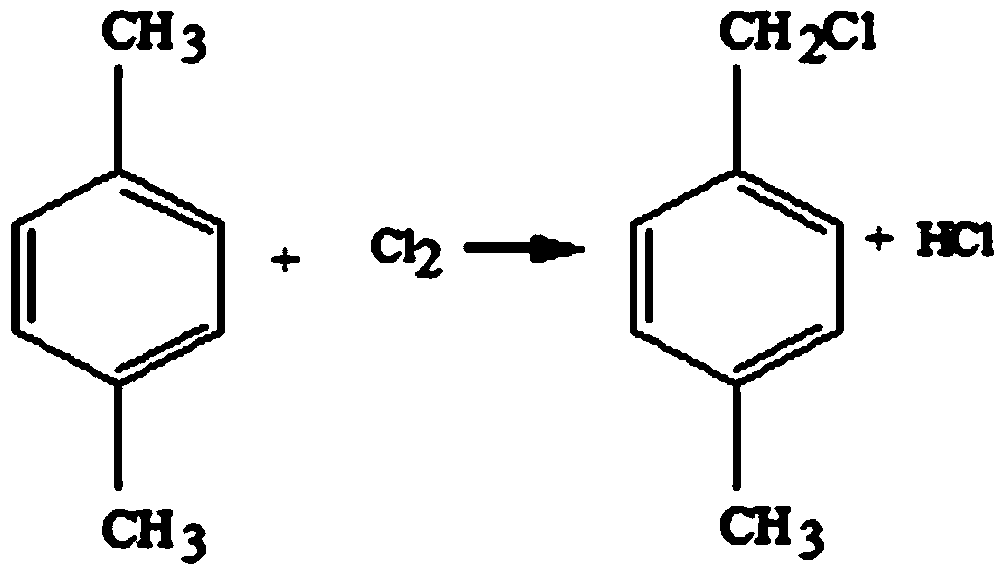 Manufacturing technology of p-xylylene dichloride