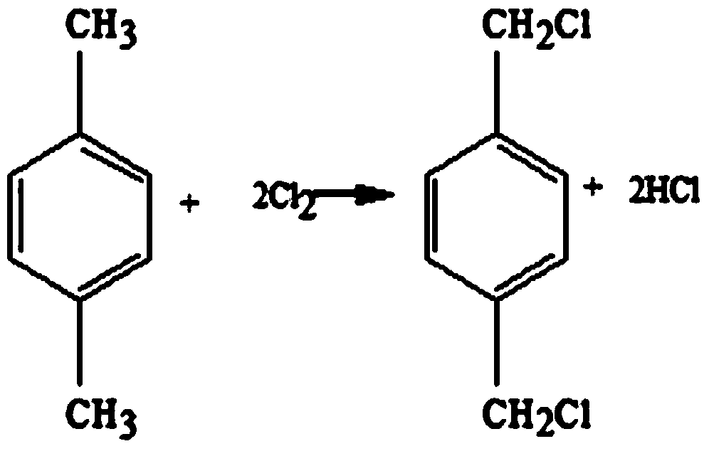 Manufacturing technology of p-xylylene dichloride