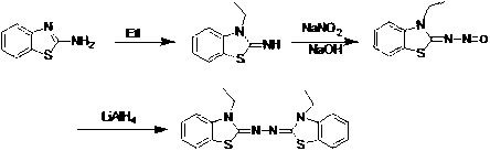 Synthetic method for 2, 2'-azino-bis (3-ethylbenzothiazoline-6-sulfonic acid) diammonium salt