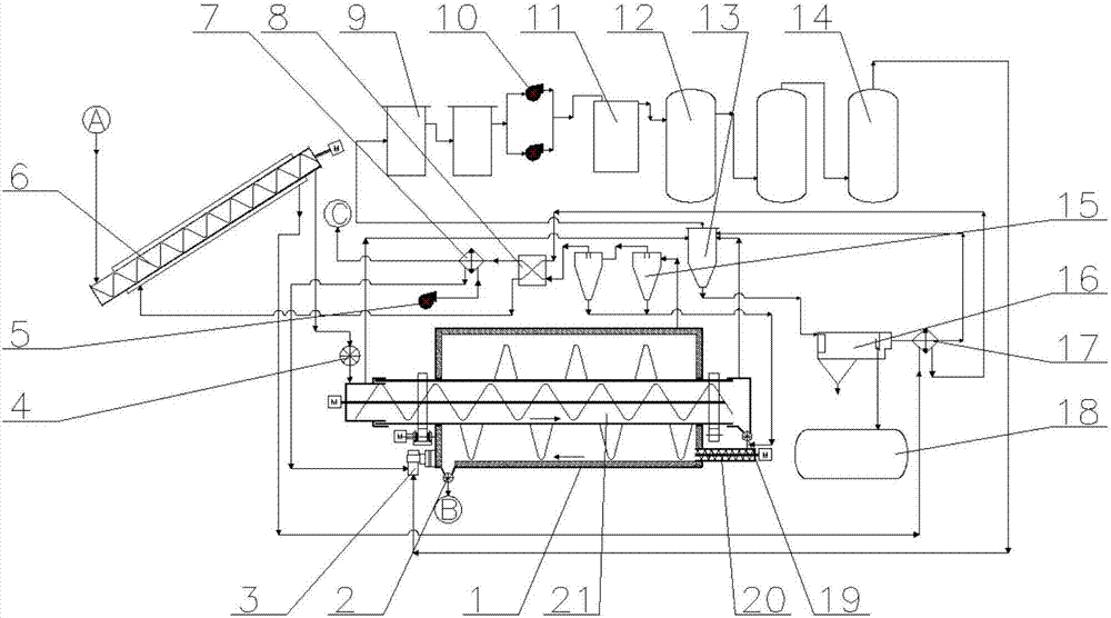 Indirect thermal cracking and ash combustion smelting furnace and treatment method thereof