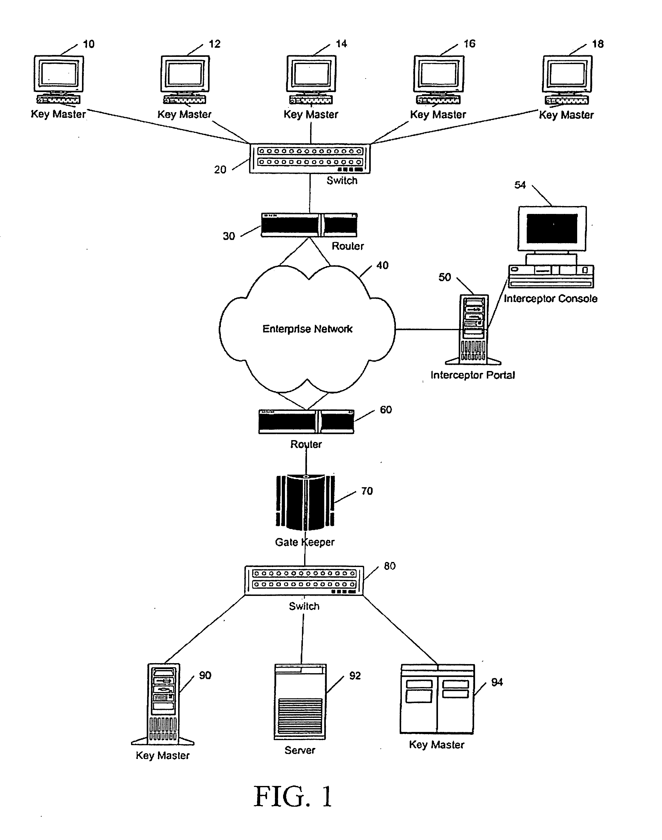 System And Method For Intrusion Prevention In A Communications Network