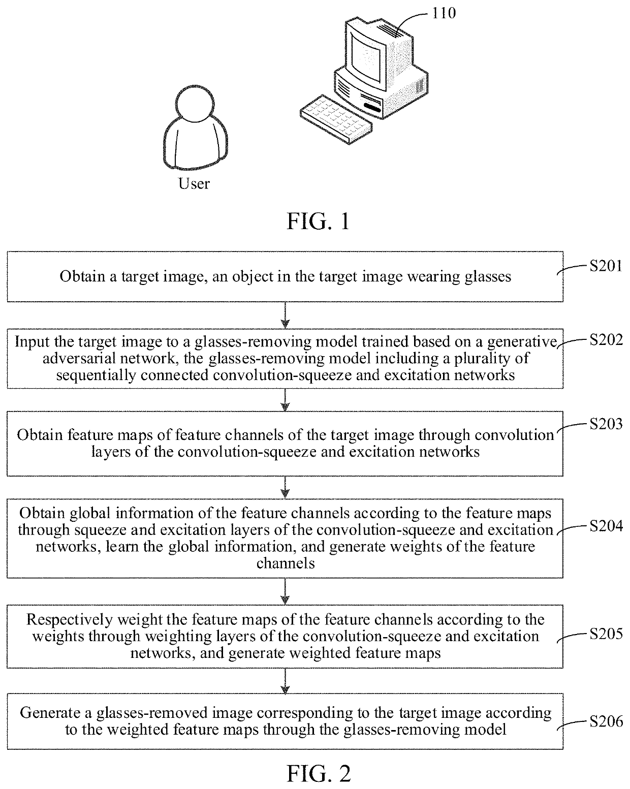 Image processing method and apparatus, facial recognition method and apparatus, and computer device