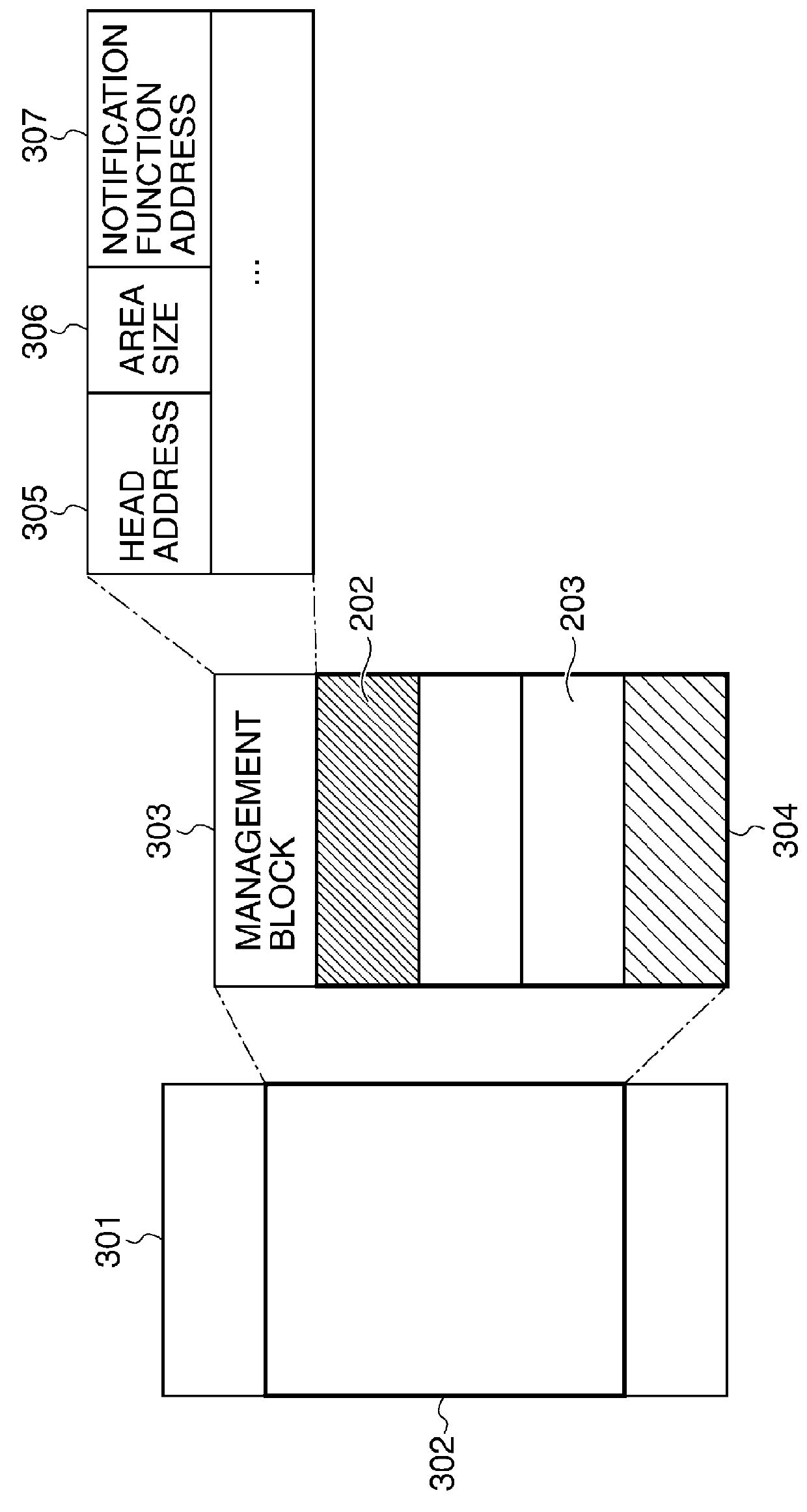 Information processing apparatus with hibernation function, control method therefor, and storage medium storing control program therefor