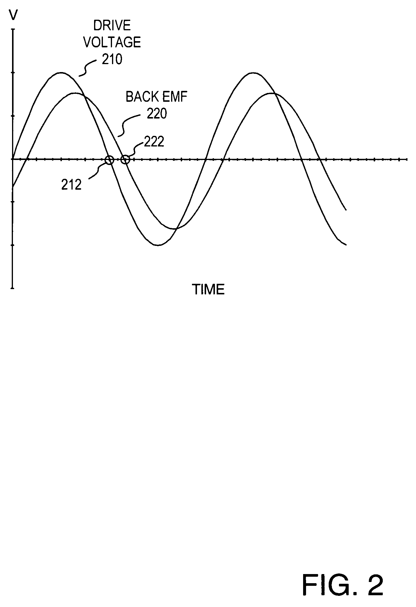 Method and apparatus for controlling brushless DC motors in implantable medical devices