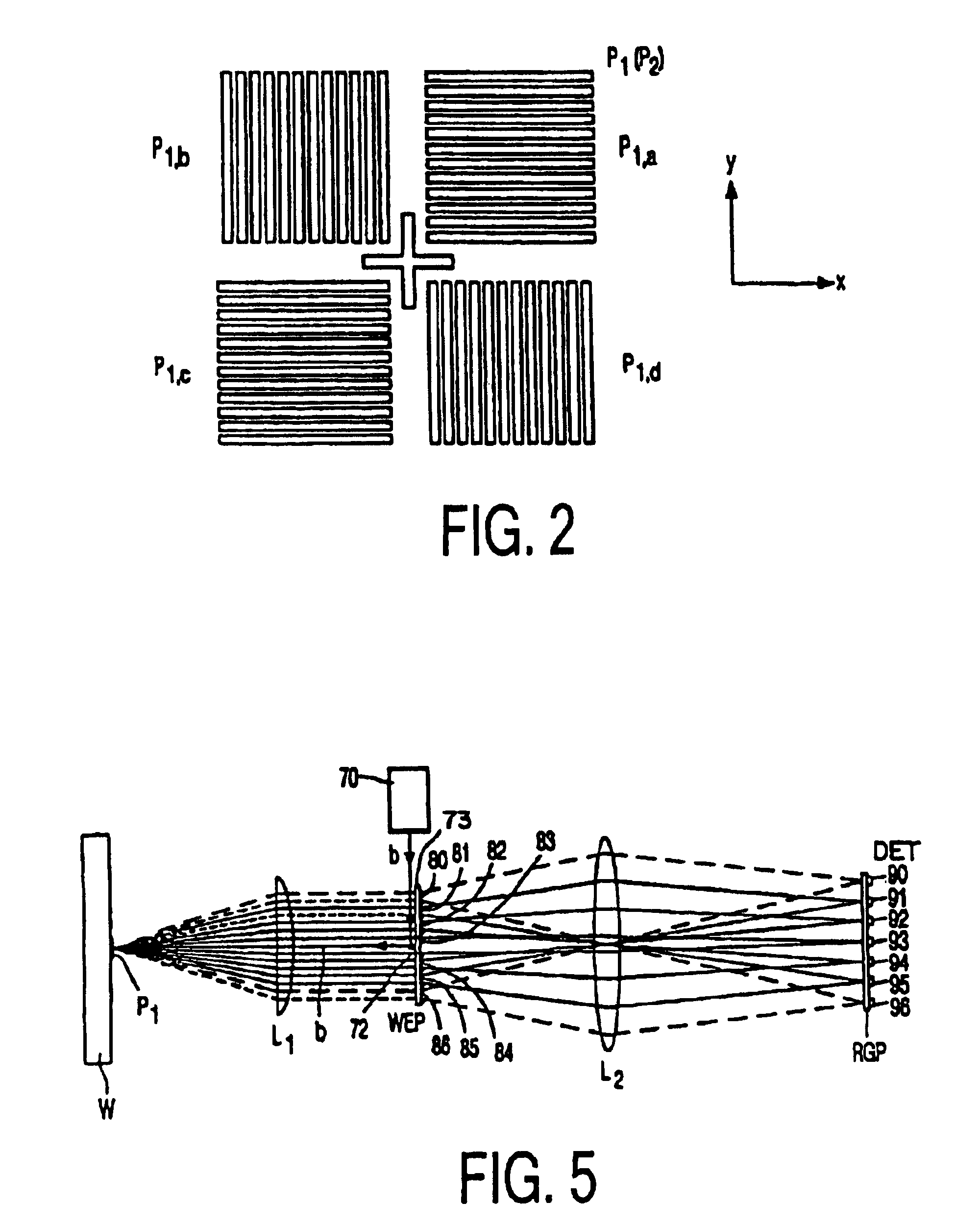 Alignment system and methods for lithographic systems using at least two wavelengths