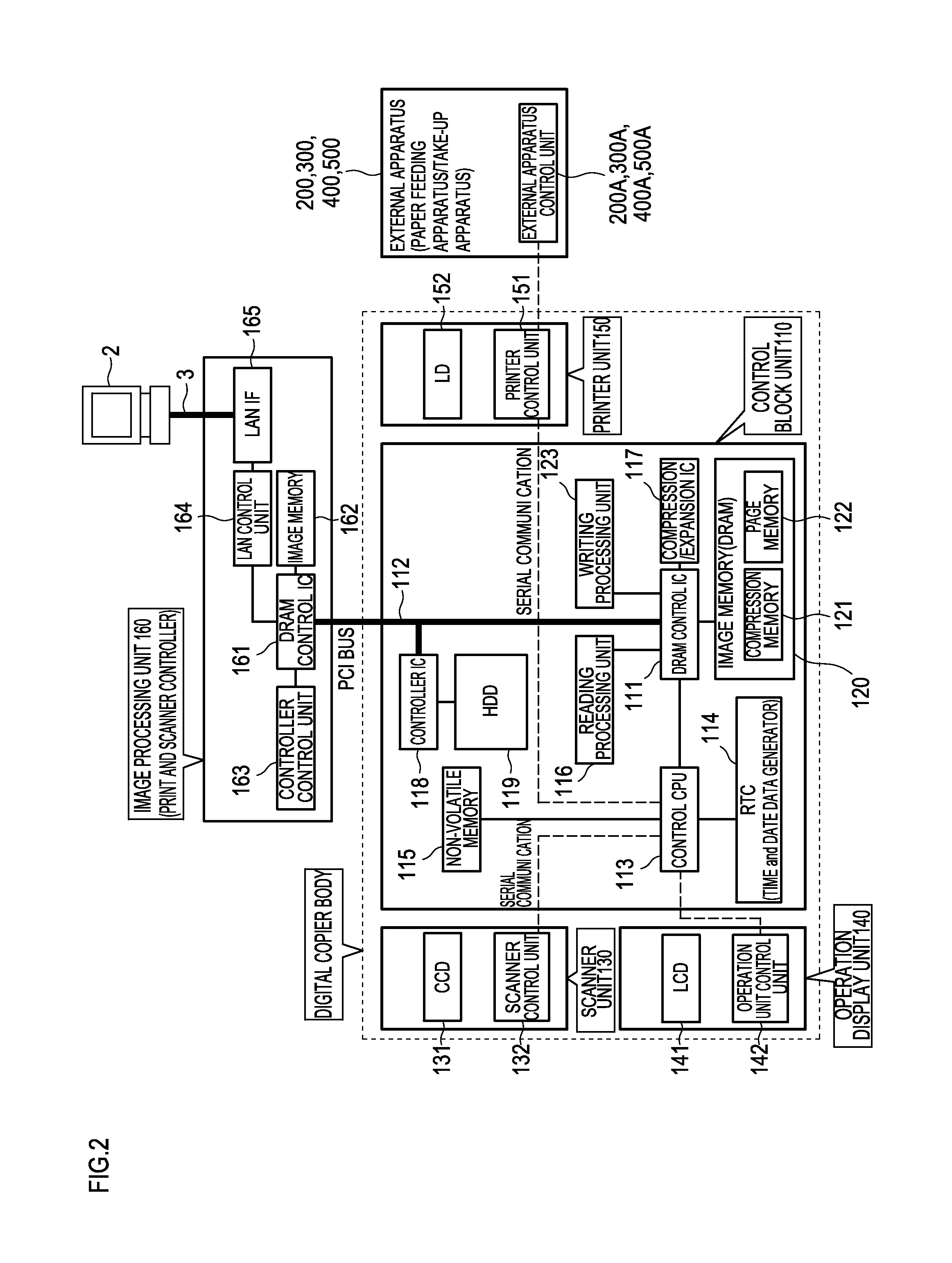 Image forming apparatus, image forming system and image forming maintenance method