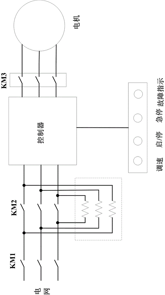 Running state control method of brushless double-fed motor