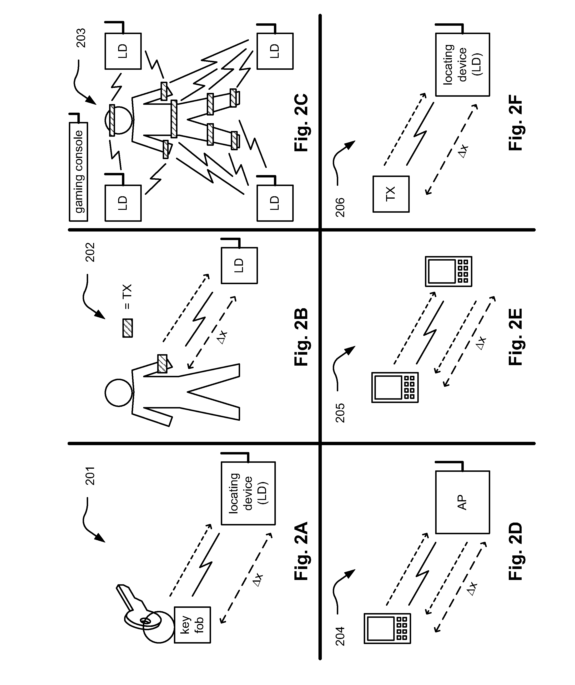 Angle of arrival and/or range estimation within a wireless communication device