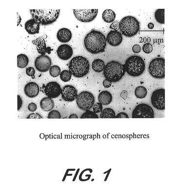 Light weight particulate composite materials with cenospheres as reinforcements and method for making the same