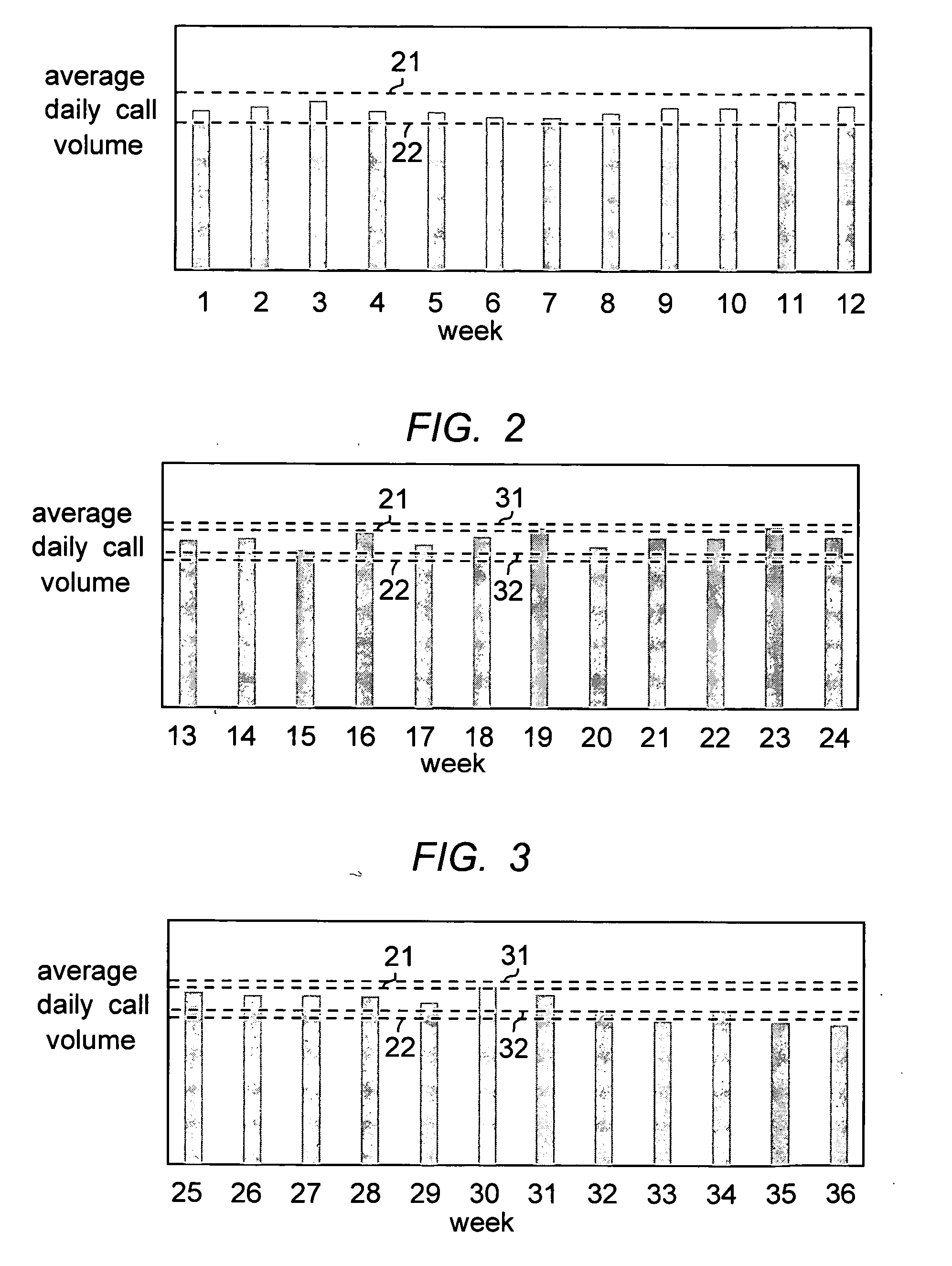 Cellular communications systems