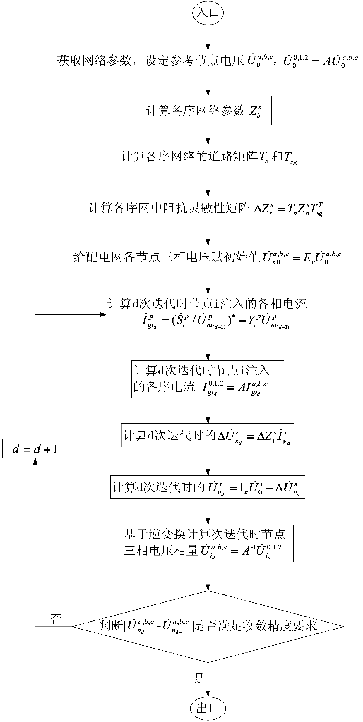 Three-phase decoupling load flow calculation method of power distribution network based on path matrix