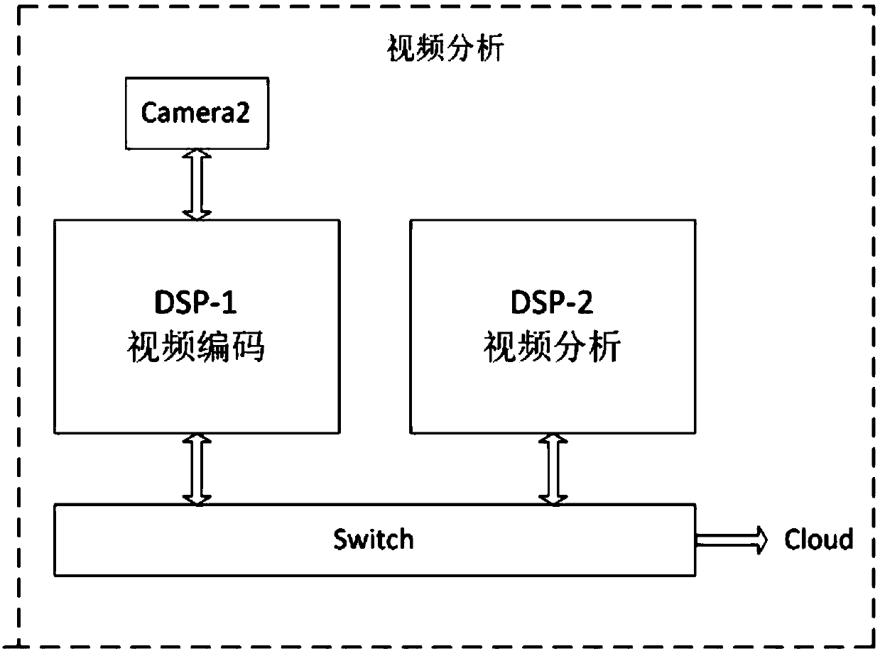 An elevator status monitoring and display system