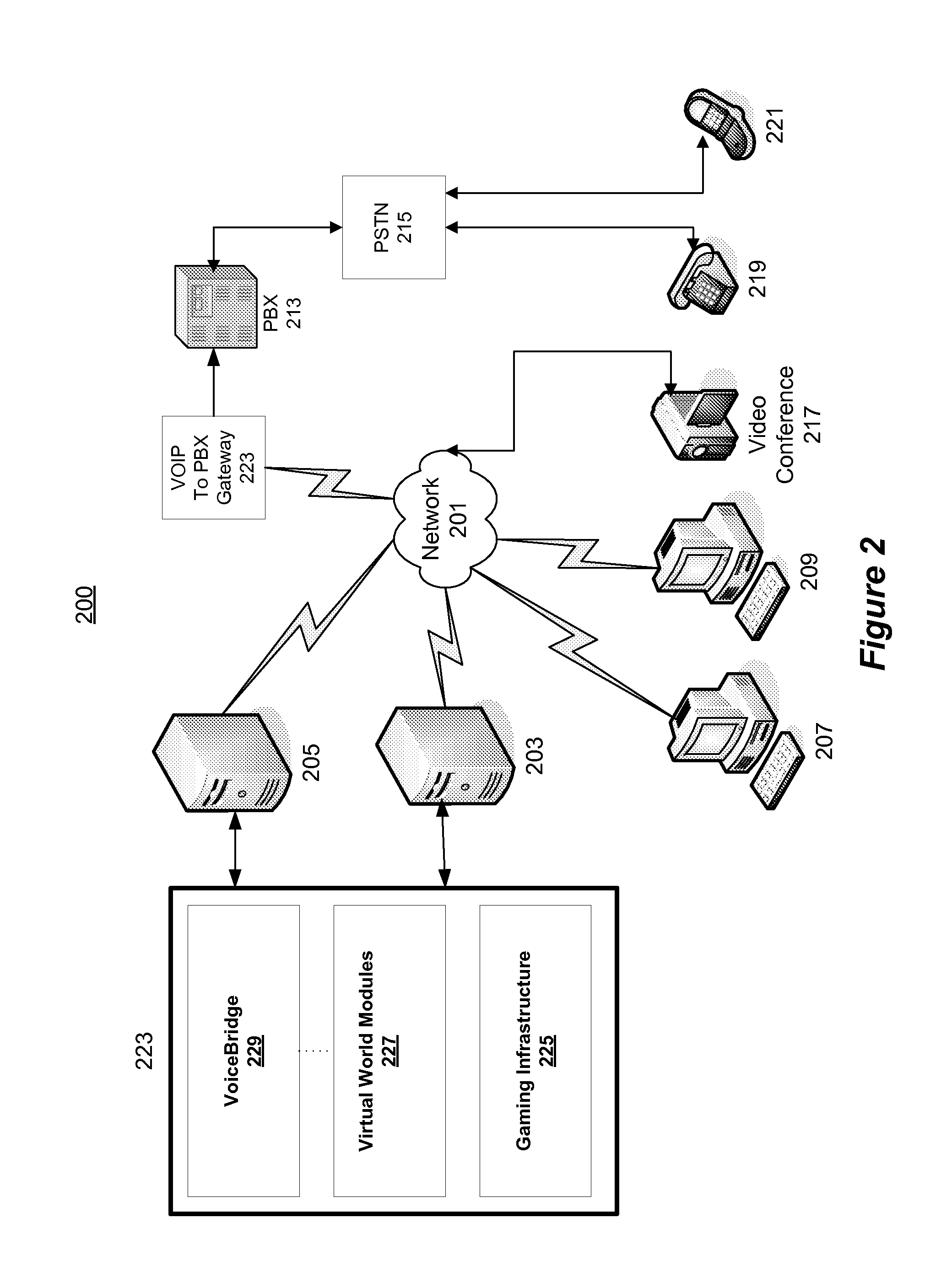 System and Method of Communicating Between A Virtual World and Real World