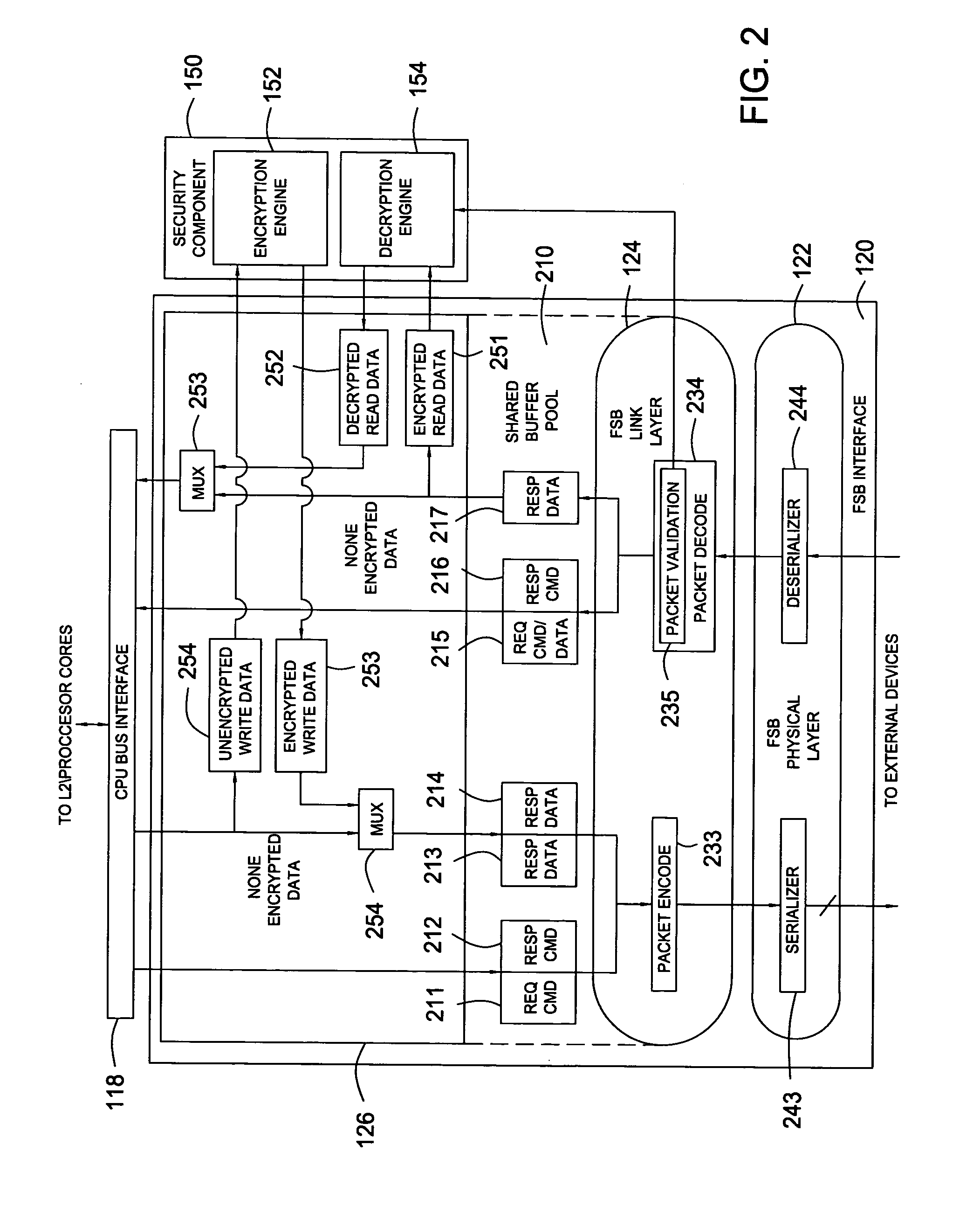 Low-latency data decryption interface