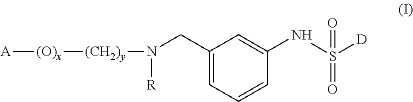 Sulphonamide derivatives of benzylamine for the treatment of CNS diseases